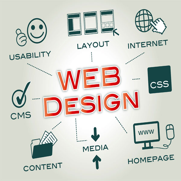 Quality web designing on affodable price in Surrey Vancouver